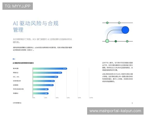 服务提供商在当前阶段 完善了针对自动化生产内容的风险管控体系